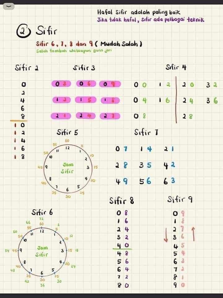 358032468_18239309551204157_1370075100320587390_n